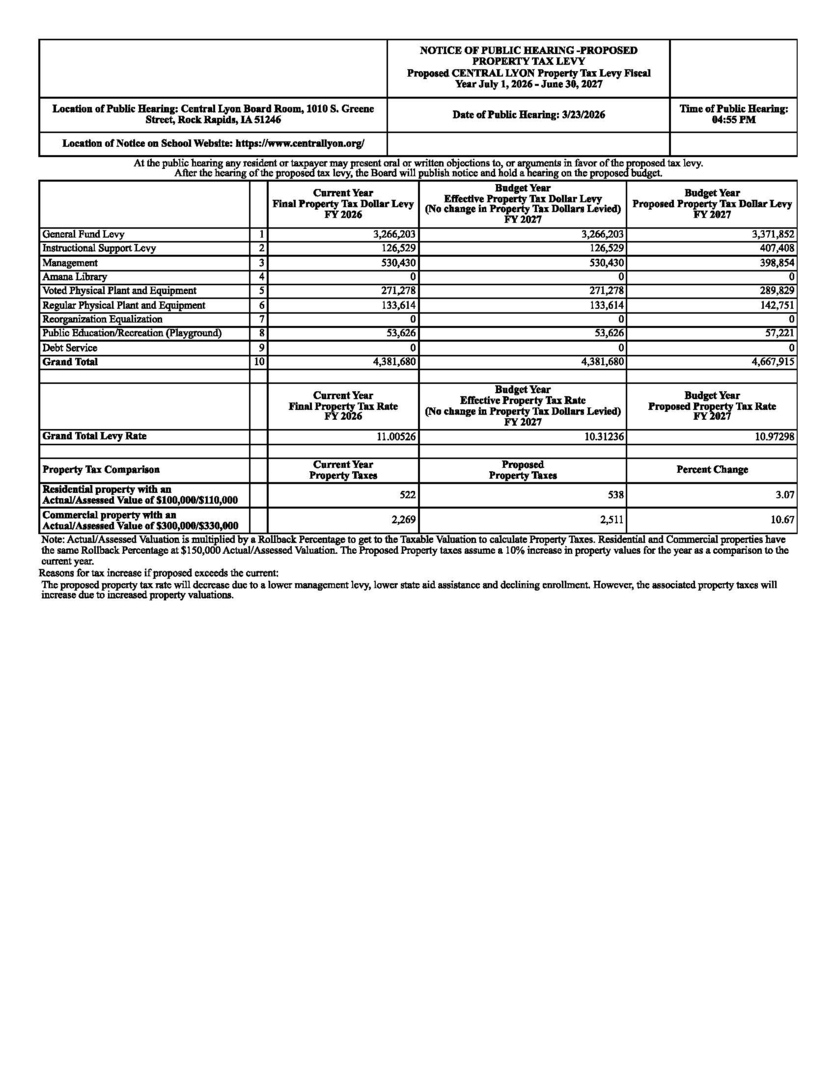 2026-2027 Proposed Property Tax Rate